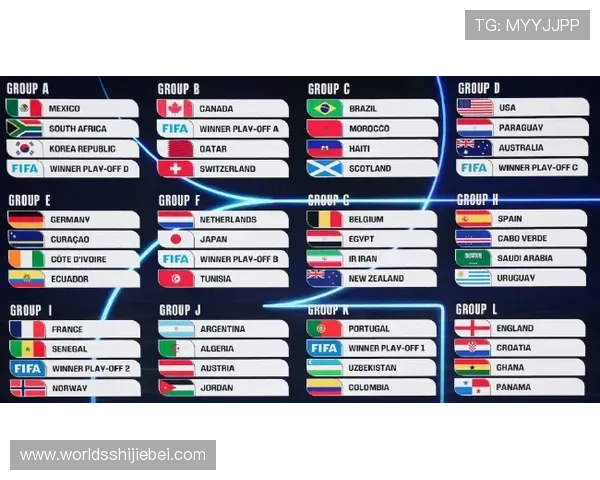 2026年世界杯小组抽签时间安排及重要日期提醒,提前掌握赛事动态 2026年世界杯小组抽签时间安排及重要日期提醒,提前掌握赛事动态