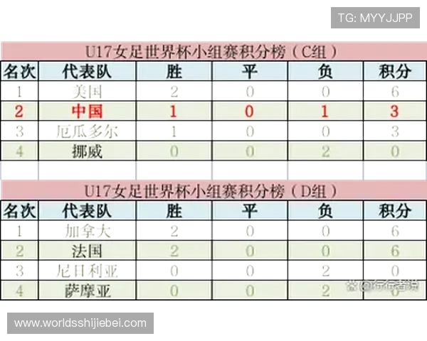 2026年世界杯已出线名单亚洲球队晋级路径及未来展望 2026年世界杯已出线名单亚洲球队晋级路径及未来展望