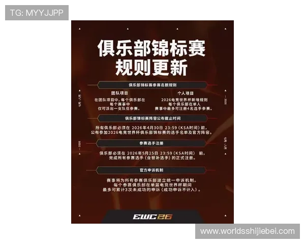 2026年世界杯规则更新:赛程安排、球队资格与比赛公平性保障措施 2026年世界杯规则更新:赛程安排、球队资格与比赛公平性保障措施