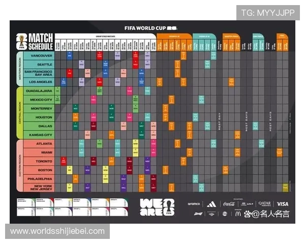 2026年世界杯赛程安排及最新规则详解全面解析 2026年世界杯赛程安排及最新规则详解全面解析