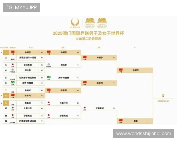 2026年美加墨世界杯中国球迷关注的赛事时间安排与直播平台推荐 2026年美加墨世界杯中国球迷关注的赛事时间安排与直播平台推荐