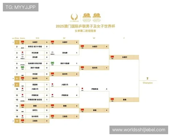 2026年足球世界杯详细赛程时间表全解析，助你提前掌握比赛安排