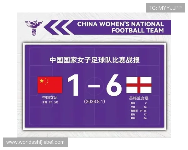 世界杯足球比分网实时比分更新，确保每一场比赛信息都一手掌握