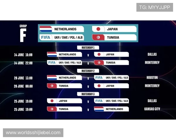 世界杯比赛时间安排是怎样的？详细时间表和赛程介绍