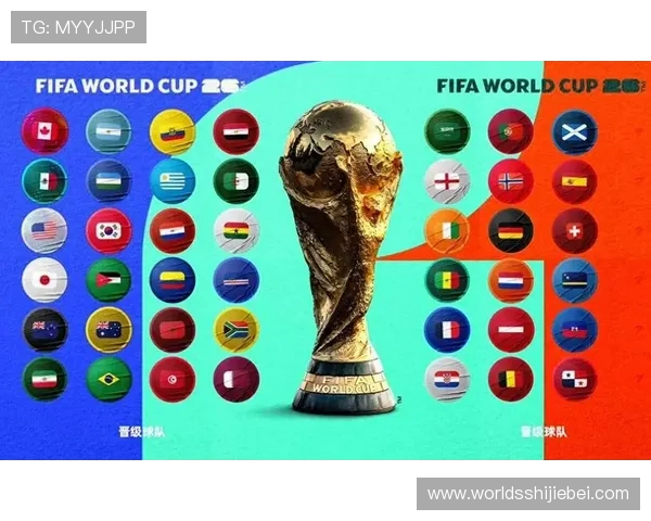 世界杯球队排名榜前十名最新排名情况，分析各队表现亮点与争冠可能性