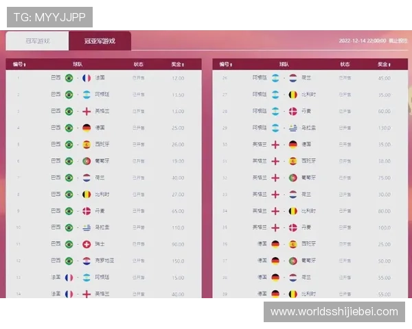 卡塔尔世界杯淘汰赛精彩瞬间盘点与比赛亮点分析