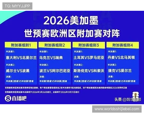 2026世界杯预选赛意大利队晋级概率分析与历史战绩回顾