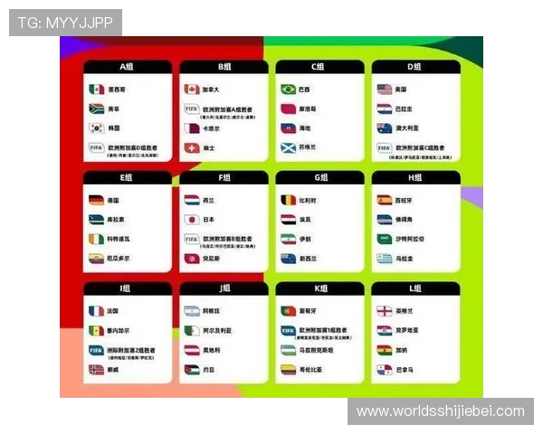 2026年世界杯48队分配方案的制定过程及其对国际足球合作的促进作用