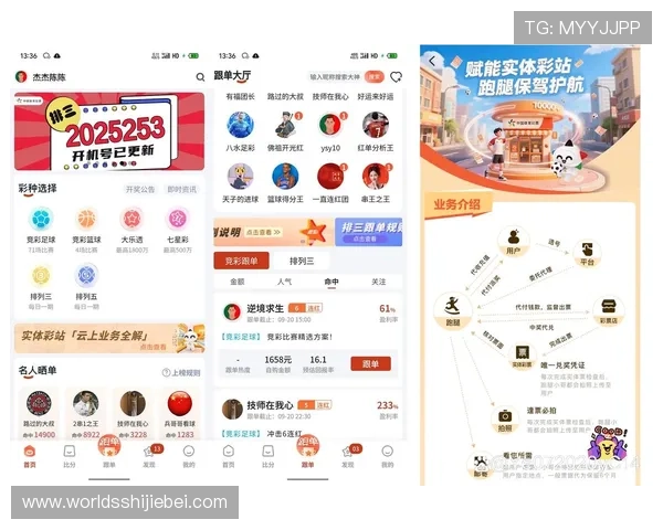 2026年世界杯举办时间预计在何时何地举行详细介绍