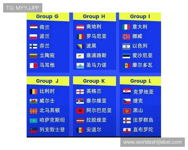 2026年世界杯亚洲预选赛最新积分榜全景分析与未来赛程预测 2026年世界杯亚洲预选赛最新积分榜全景分析与未来赛程预测