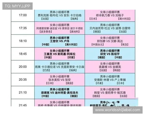 2026年世界杯小组赛晋级规则与晋级概率分析让你轻松把握赛况