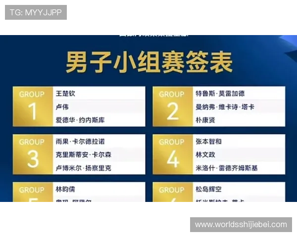 2026年世界杯抽签分组图片高清版,助你一目了然了解比赛分组情况