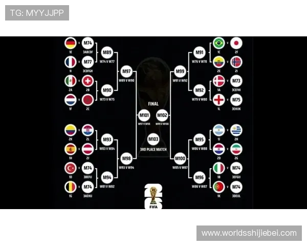 2026年世界杯申办国家名单公布时间及详细介绍