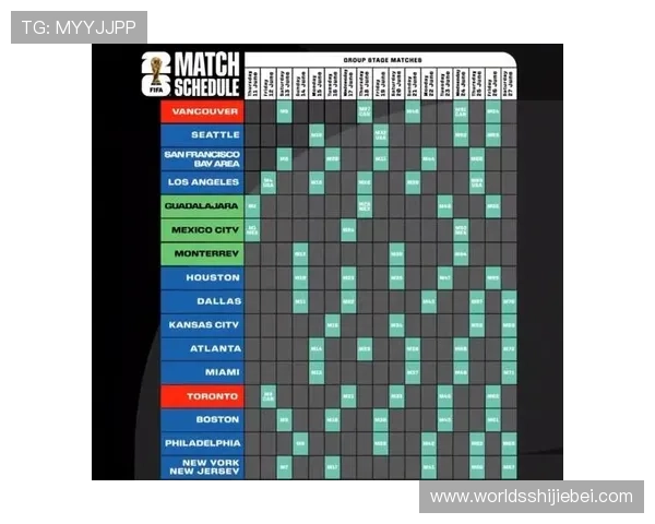 2026年世界杯赛程安排详细公布北京时间全程指南 2026年世界杯赛程安排详细公布北京时间全程指南