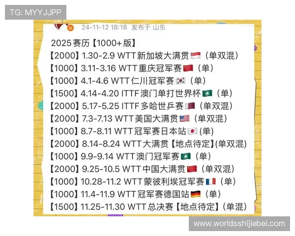 2026年世界杯赛制方案详细介绍新赛制对球队晋级路径的影响 2026年世界杯赛制方案详细介绍新赛制对球队晋级路径的影响