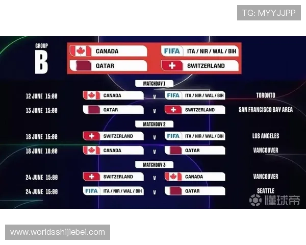 2026年世界杯预选赛中国队赛程详细时间表与比赛结果全景回顾