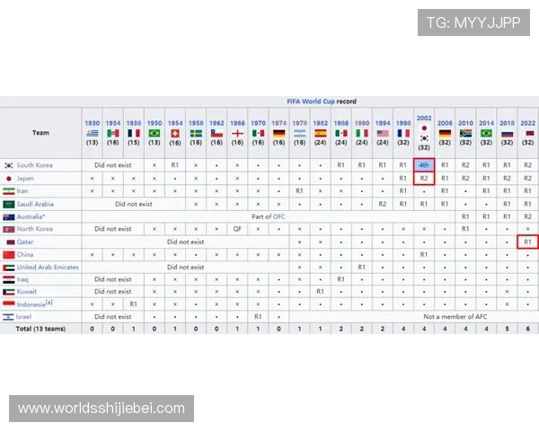 2026年美加墨世界杯举办时间详细安排及赛事日程介绍 2026年美加墨世界杯举办时间详细安排及赛事日程介绍