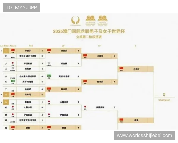 2026年美加墨世界杯名额分配方案对参赛队伍数量和比赛公平性的影响分析 2026年美加墨世界杯名额分配方案对参赛队伍数量和比赛公平性的影响分析