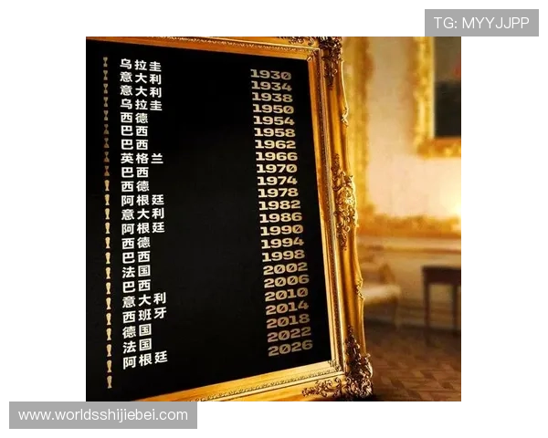 2026美加墨世界杯48强排名变化趋势与热门球队分析