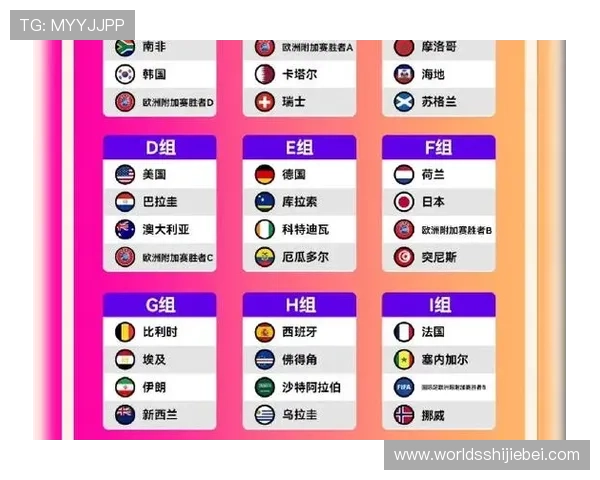 2026美加墨世界杯预选赛开启，详细赛程安排与参赛球队全方位解析