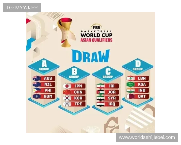 世界杯小组赛抽签规则表完整解读及常见问题解答,助你轻松理解抽签流程 世界杯小组赛抽签规则表完整解读及常见问题解答,助你轻松理解抽签流程