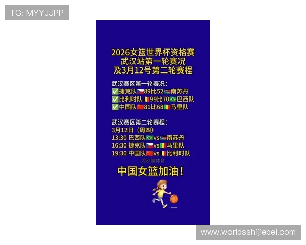中国女篮2026世界杯预选赛最新动态与赛程变动对球队备战的影响分析 中国女篮2026世界杯预选赛最新动态与赛程变动对球队备战的影响分析