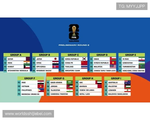 全面解析2026年世界杯时间表一览表最新版本,助你轻松掌握比赛时间与赛程安排 全面解析2026年世界杯时间表一览表最新版本,助你轻松掌握比赛时间与赛程安排