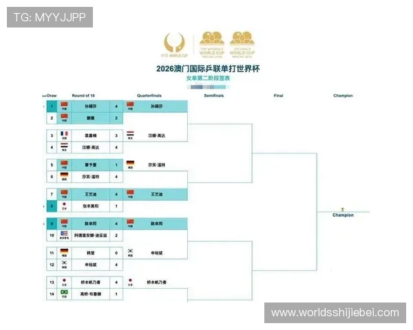 如何通过世界杯淘汰赛分组图预测晋级球队的潜在对决与赛程安排