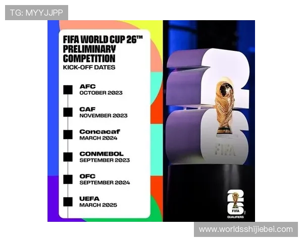 掌握美加墨世界杯分组时间，提前了解各组对阵情况和赛程安排