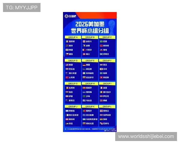 2026年世界杯48支球队名单全解析，哪些国家有望冲击冠军宝座