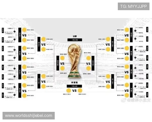 2026年世界杯48队分配方案中各大洲的竞争压力与战略布局分析
