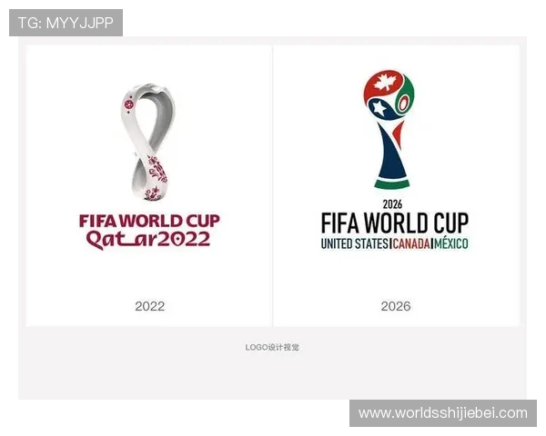 2026年世界杯主办国申办流程与成功经验全面解析