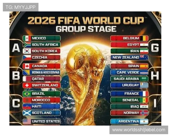 2026年世界杯出线规则最新解读,详细介绍赛程安排及各阶段晋级标准满足球迷多样需求