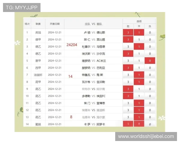 2026年世界杯足球竞猜app哪个好选择指南,帮助你轻松找到安全可靠的竞猜平台 2026年世界杯足球竞猜app哪个好选择指南,帮助你轻松找到安全可靠的竞猜平台