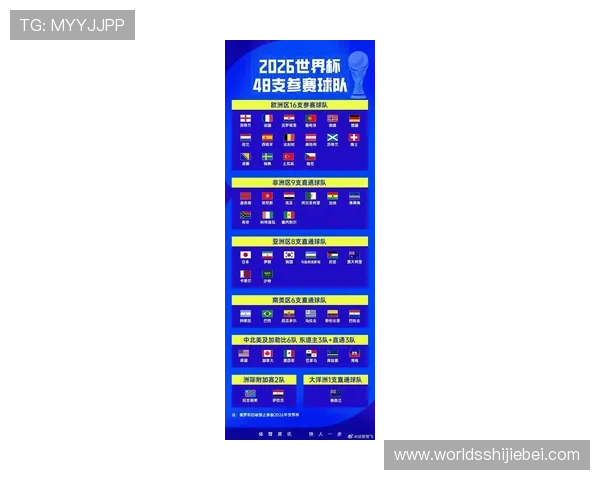 2026年世界杯比赛时间安排及详细开赛时间介绍 2026年世界杯比赛时间安排及详细开赛时间介绍