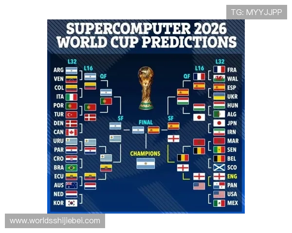 2026年世界杯足球冠军预测与热门球队实力分析指南