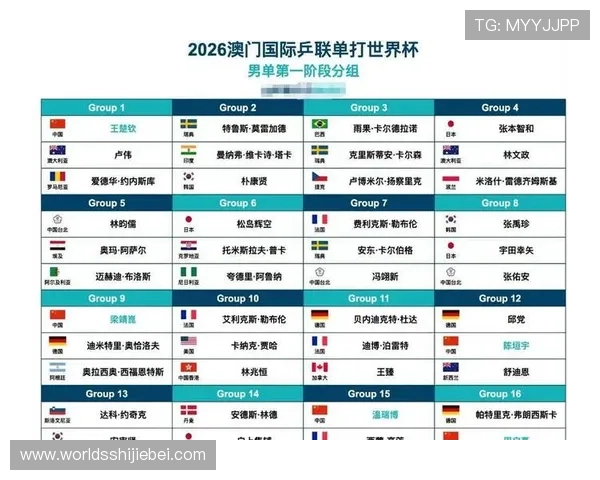 2026年世界杯预赛赛程表最新更新,全面解读各大洲赛程安排与重要比赛时间 2026年世界杯预赛赛程表最新更新,全面解读各大洲赛程安排与重要比赛时间