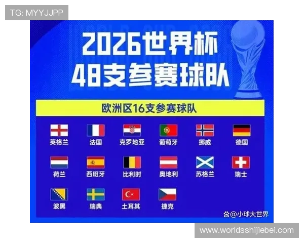 2026年美加墨世界杯48强球队实力排名及晋级潜力分析 2026年美加墨世界杯48强球队实力排名及晋级潜力分析