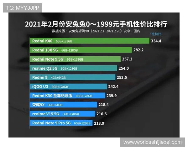 2026年最新333体育旗舰厅登录线路推荐，助你轻松应对各种网络环境挑战