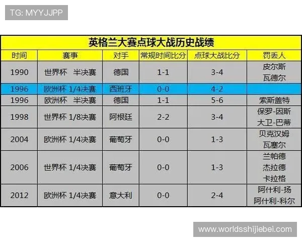 世界杯竞猜停售时间提前多久可以让玩家合理安排投注计划避免遗漏重要比赛 世界杯竞猜停售时间提前多久可以让玩家合理安排投注计划避免遗漏重要比赛