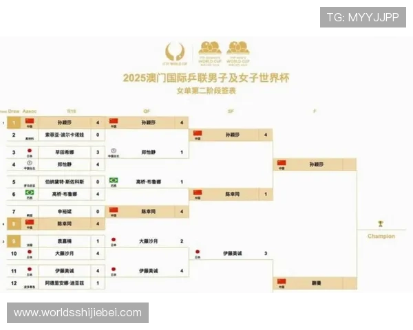 2026美加墨世界杯赛程表小组赛详细安排与比赛时间全解析 2026美加墨世界杯赛程表小组赛详细安排与比赛时间全解析
