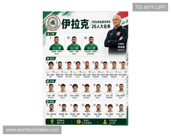 2026年世界杯伊拉克对阵挪威比赛详细赛程安排与双方战术分析