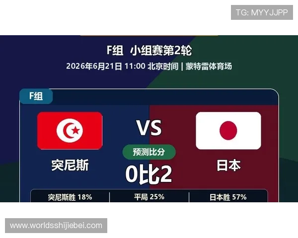 2026年世界杯突尼斯与日本比赛前的球队状态与赛前预测建议
